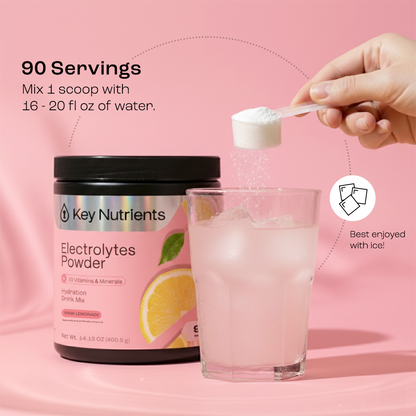 Electrolyte Recovery Plus Powder (Sugar-Free) Key Nutrients