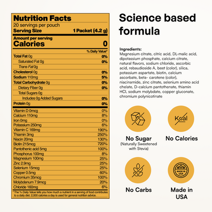 Electrolyte Recovery Plus Powder (Sugar-Free) Key Nutrients