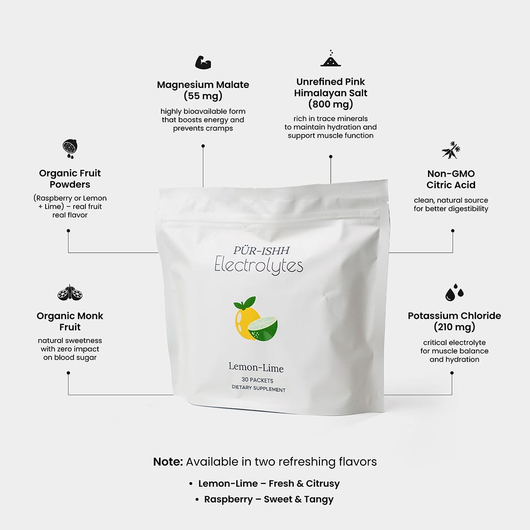 Electrolytes - Stick Packs Purishh