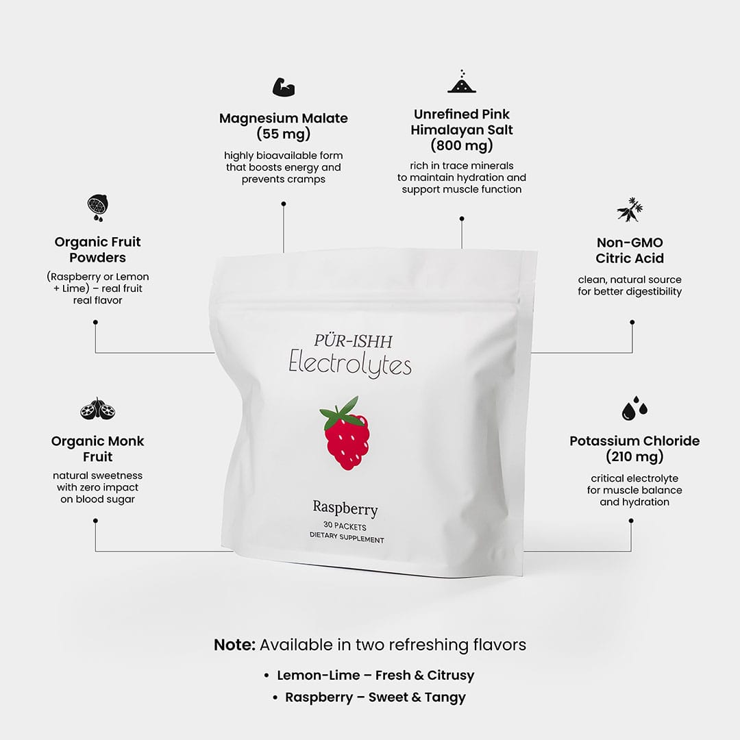 Electrolytes - Stick Packs Purishh