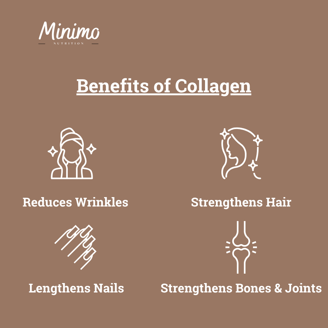 Grass-Fed Collagen Peptides Powder (Chocolate), 13.3 oz. Minimo Nutrition