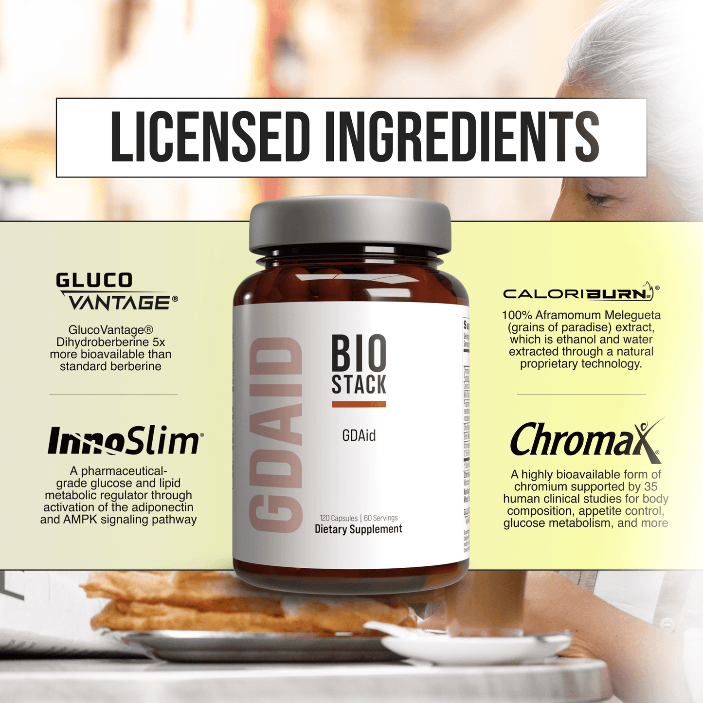 GDAid BioStack