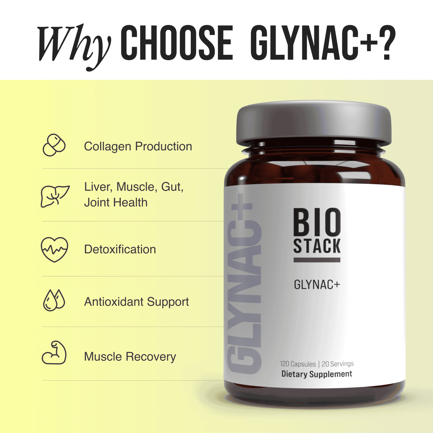 GlyNAC+ BioStack