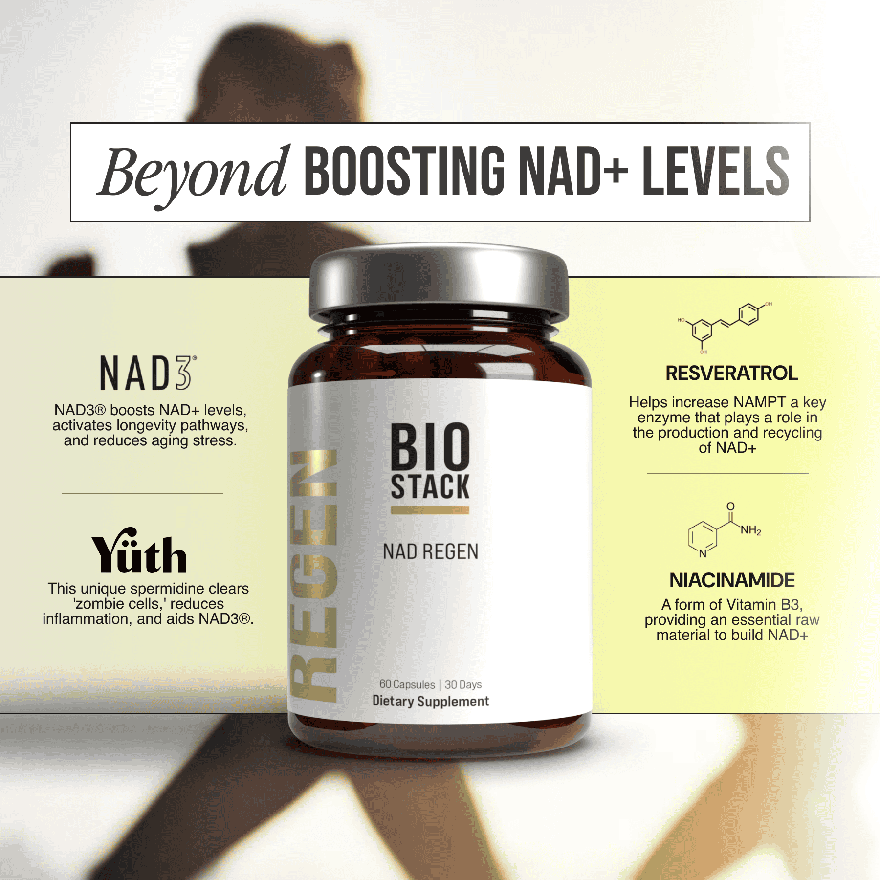 NAD Regen BioStack