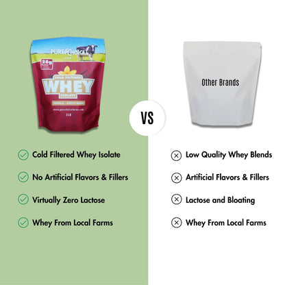 Whey Protein Isolate with Organic Vanilla Pure Choice Farms