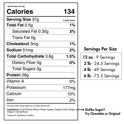 Whey Protein Isolate with Organic Vanilla Pure Choice Farms