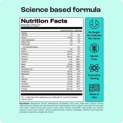 Electrolyte Recovery Plus Powder (Sugar-Free) Key Nutrients