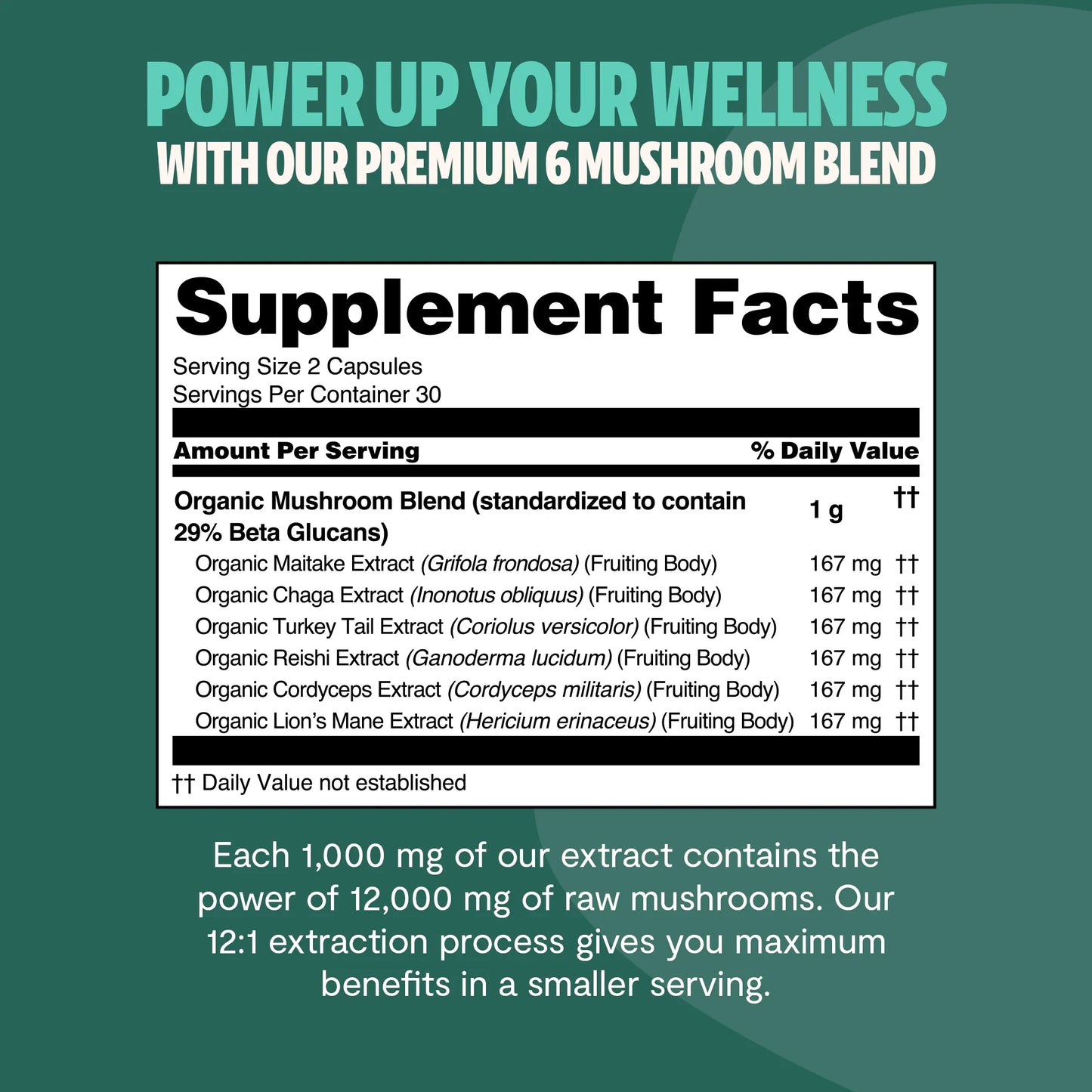 Organic Mushroom Complex Supplement Capsules FreshCap Mushrooms
