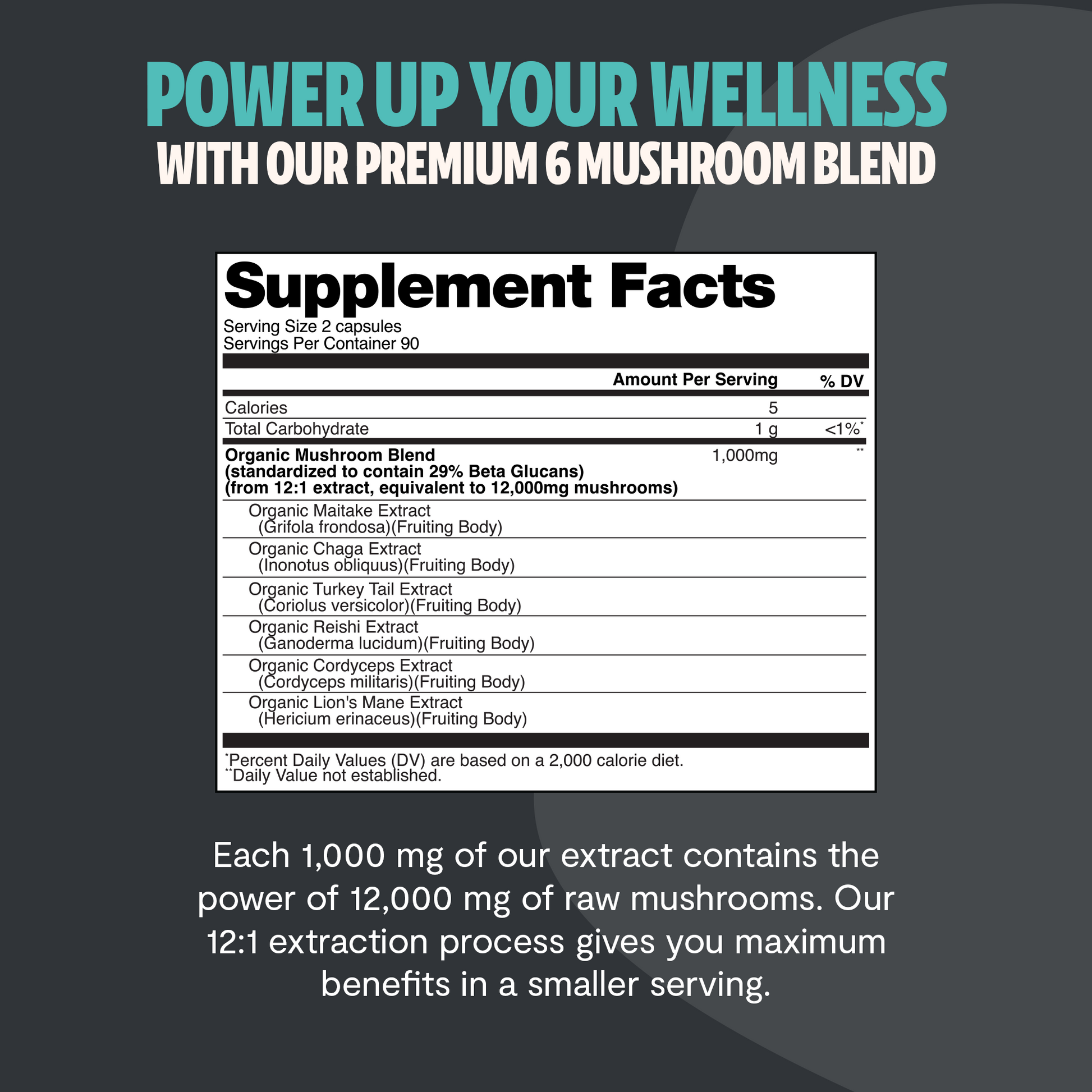 Organic Mushroom Complex Supplement Capsules FreshCap Mushrooms
