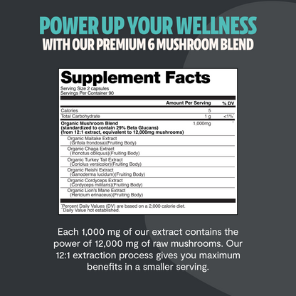 Organic Mushroom Complex Supplement Capsules FreshCap Mushrooms