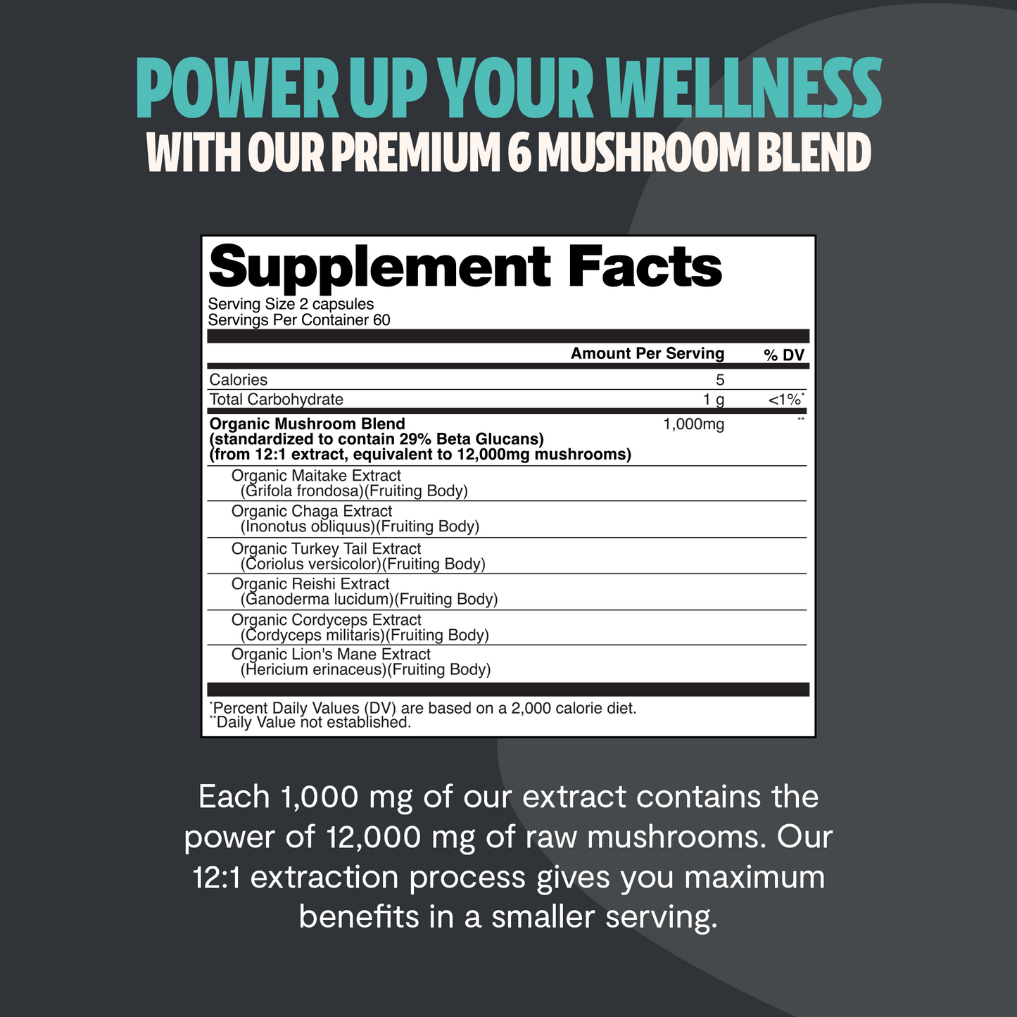 Organic Mushroom Complex Supplement Capsules FreshCap Mushrooms