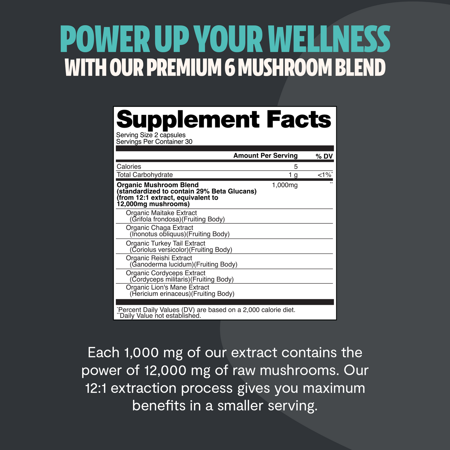 Organic Mushroom Complex Supplement Capsules FreshCap Mushrooms