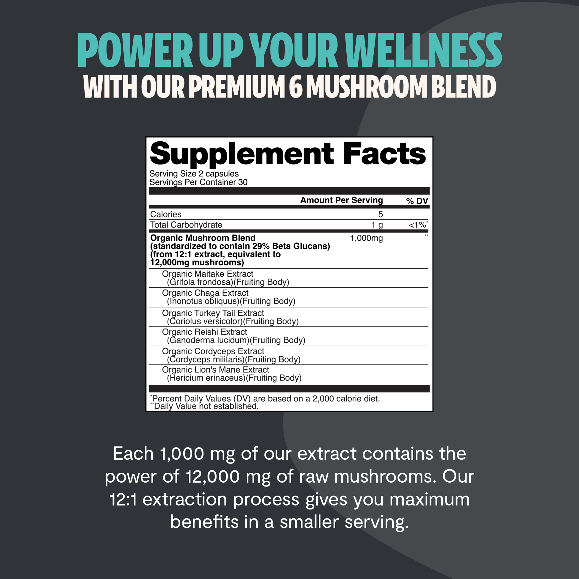 Organic Mushroom Complex Supplement Capsules FreshCap Mushrooms