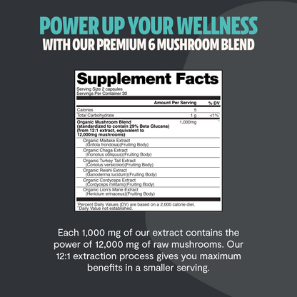 Organic Mushroom Complex Supplement Capsules FreshCap Mushrooms