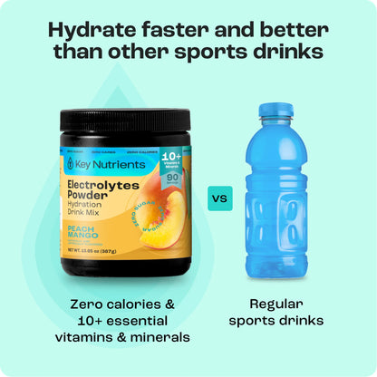 Electrolyte Recovery Plus Powder (Sugar-Free) Key Nutrients